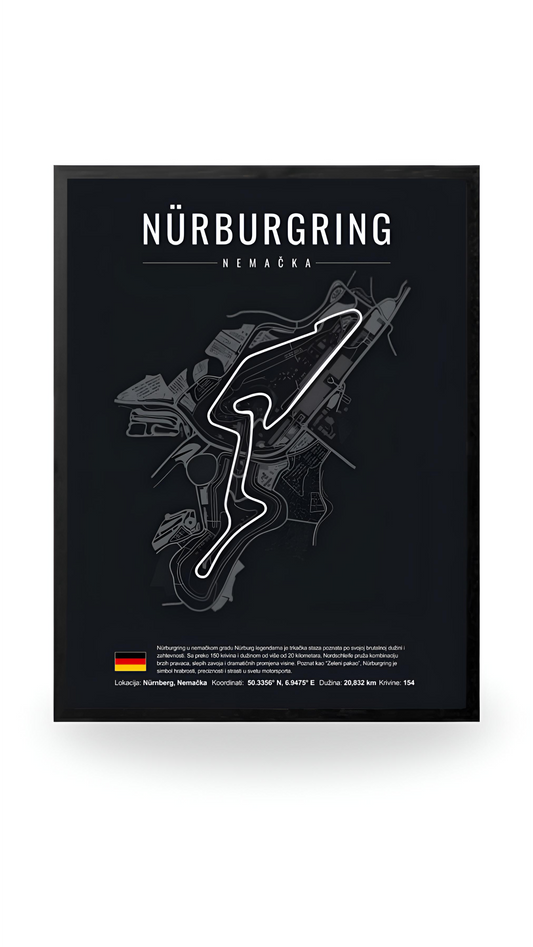 Nürburgring